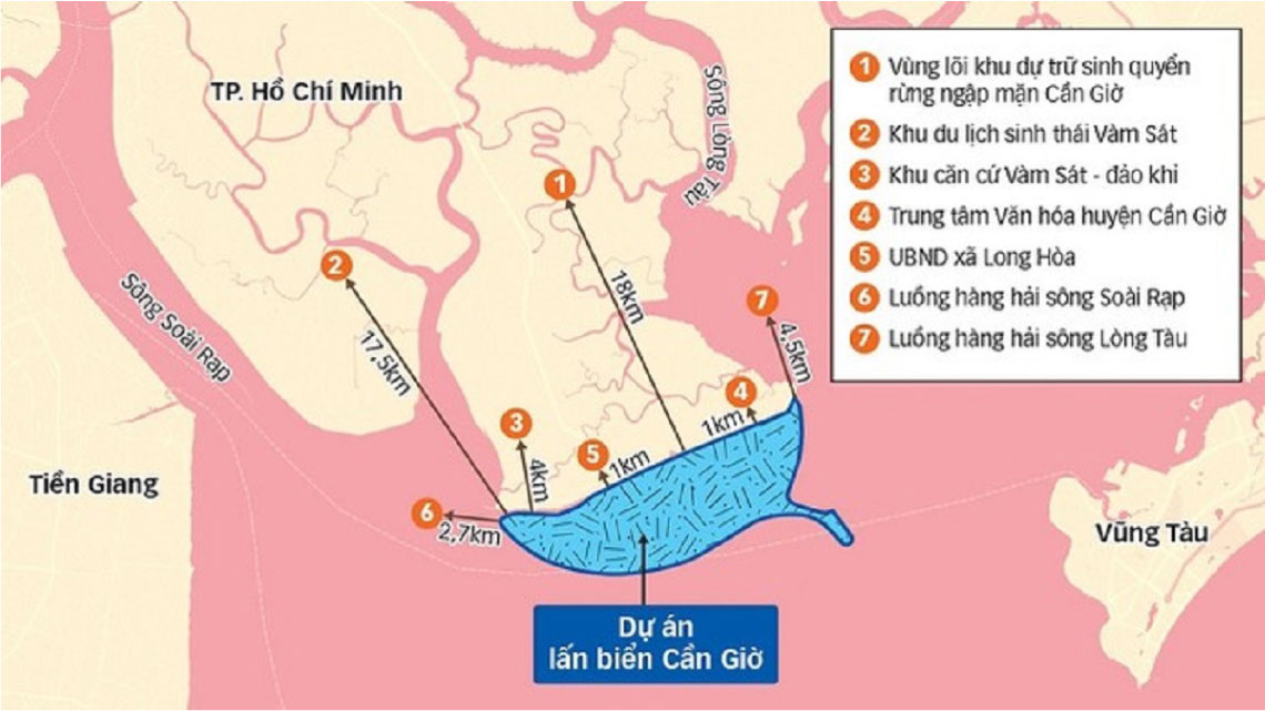 kết của vinhomes cần giờ